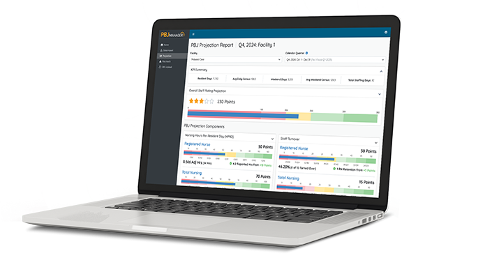 PBJ Manager dashboard